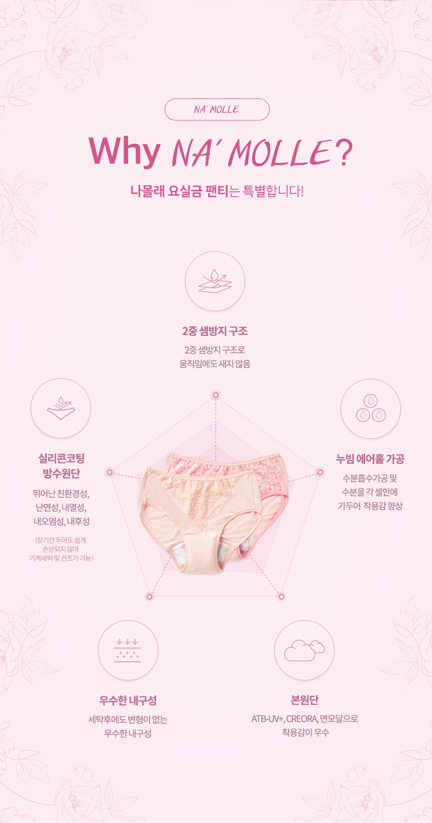 NSBS-PT50 상세 이미지 3