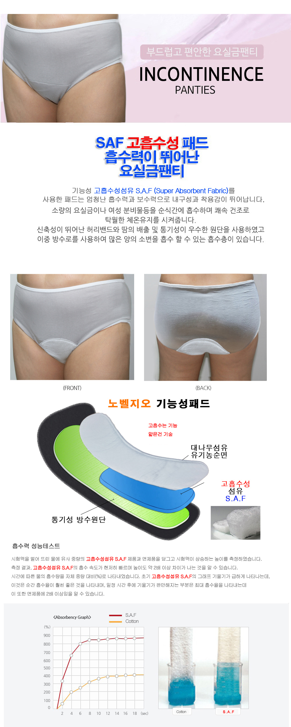 NVF-015 상세 이미지 1