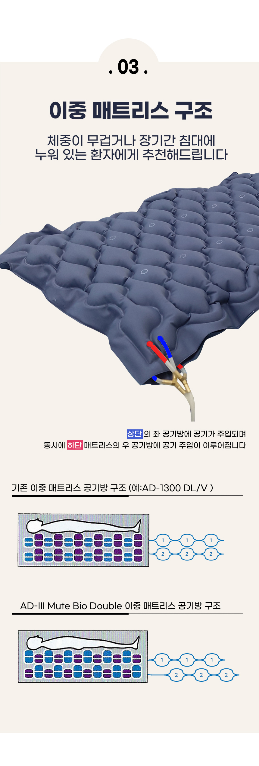 AD-III MUTE Bio Double 상세 이미지 5