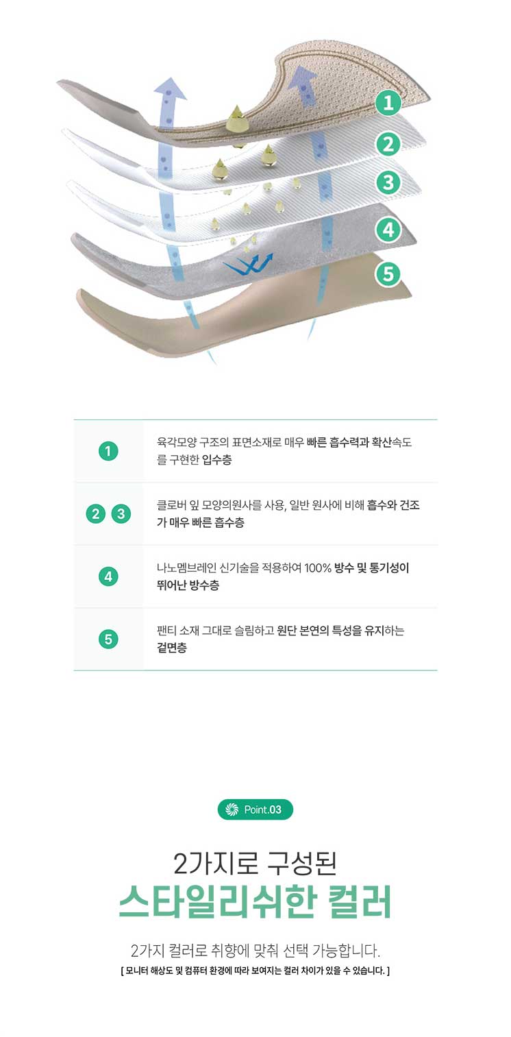 WDR-03 상세 이미지 5