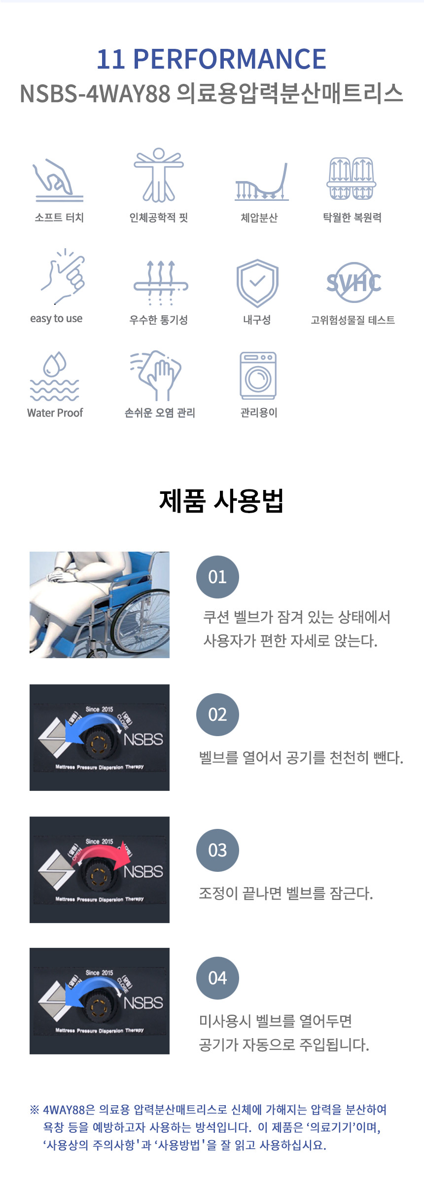 NSBS-4WAY88 상세 이미지 4
