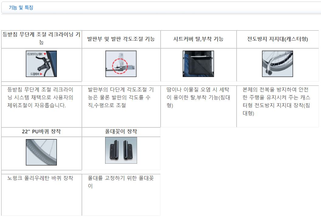 침대형 HAL48(22D) 상세 이미지 6